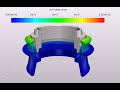 rubber seal sliding analysis