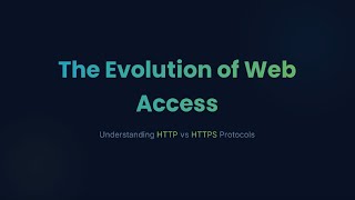 HTTP vs HTTPS Explained | How the Web Works (Full Guide)