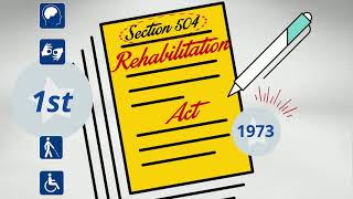 DESE EAC History of Section 504 & Relationship with IDEA