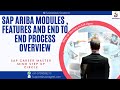 SAP Ariba Modules , Features and end to end process overview