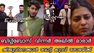 ബിഗ്ഗ്‌ബോസ് വിന്നർ അഖിൽ മാരാർ ശോഭ ഏറ്റവും പിന്നിൽ| Akhil Marar BiggBoss Malayalam Season5 Winner