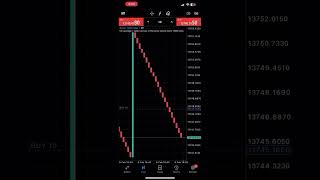 90 680 19 79 aloqa uchun📍                      #trading #trade #uzbekistan #forex #trader #scalping