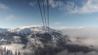 Skiing and Snowboarding | Four Seasons Resort Whistler