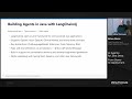 Devnexus 2026 - AI Agents for Java Devs From Demo to Deployment - Brian Benz