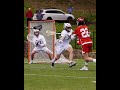 boys latin vs. calvert hall edit