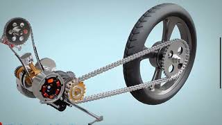 How Does Motorcycle Engine Work - Animation