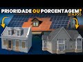 [LEI 14300] Distribuição dos CRÉDITOS de ENERGIA: Qual é a MELHOR forma?