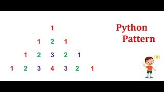 Python for Beginners | Python Pattern 1 121 12321