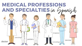 Types of Doctors: 38 Names of Medical Professions in Spanish!