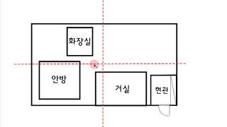 정동근의 생활풍수 21 - 풍수로 집 짓기, 안방의 위치, 각 실의 배치방법, 전원주택,주택설계,풍수,생활풍수