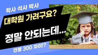 대학원의 적나라한 현실, 현직 연구원이 모두 알려드림! [Feat. 학사?, 박사?]