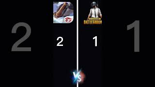 Free fire vs pubg mobile #@pubg ❤️  free fire 💙