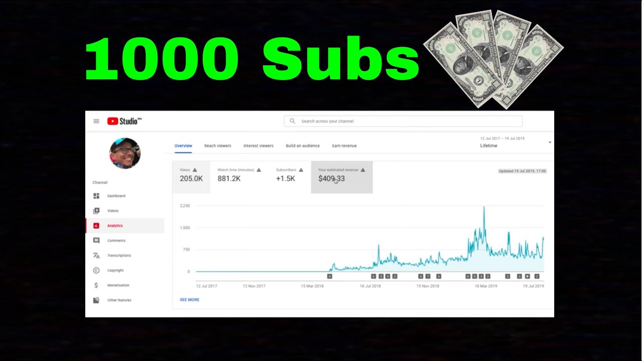 How Much Money Do You Make With 1000 Subscribers? - YouTube