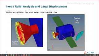 Altair Optistruct for Nonlinear Analysis - ASEAN - April 2021 - EP. 3/5 \