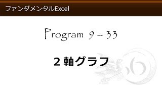 ファンダメンタルExcel 9-33 ２軸グラフ【わえなび】（ファンダメンタルExcel Program9 グラフの基礎）