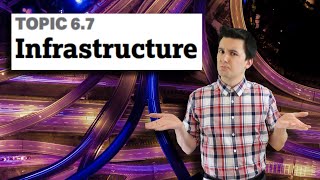 Urban Landscapes & Infrastructure [AP Human Geography Unit 6 Topic 7] (6.7)