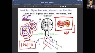 L6 Learning Geom   Implicit Representations, PointNet