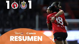 TIJUANA 1-1 CHIVAS J8 | Golazos en la 'Perrera' | Clausura 2025