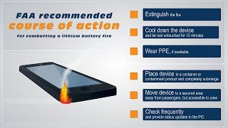 Lithium Battery Fire Mini Tutorial
