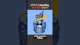 [정규강의 11강] 세력이 만든 Liquidity(청산)! 속지 않는 방법은??  #차트공부 #비트코인 #기술적 #성공 #주식투자 #차트 #비트코인투자 #자기계발 #주식 #주식공부