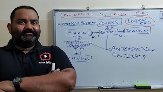 conceptual vs logical erd|intersecting entities explained with example