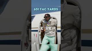 NFL Wide Receivers YAC Yards This Season #shorts