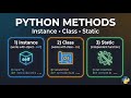 Python Methods Explained | Instance, Class & Static Methods#Python #Programming #OOP
