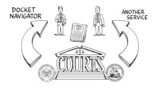 Docket Navigator