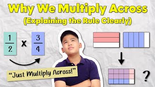 Why We Multiply Across (The Rule for Multiplying Fractions)