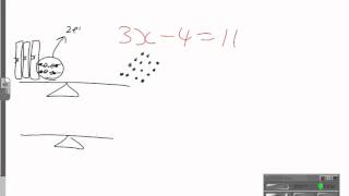 Weekend Homework: Isolating the Variable