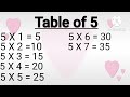 5 x1=5 learn table of 5 5ka pahada table5 multiplication kidseducation akshatnonu