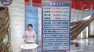 12月２日のコロナ関連ニュースまとめ