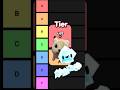 Tier Tier List Tier List #tierlist @Marty_Fish @SpritzShorts @austinfelt