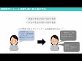 ワンルームマンション投資の損益分岐点は○年！最大のポイントは「含み資産」にあり！