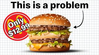 Why is Fast Food So Expensive?