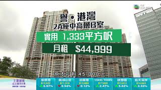 TVB 日日有樓睇｜2021年12月08日｜私樓供應｜旺角雋薈｜上環 CAINE HILL｜租盤市場｜裝修｜交收