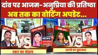 UP Bypolls Update: Suar विधानसभा में दांव पर लगी Azam Khan की इज्जत। Anupriya Patel।Chhanbey। Rampur