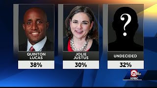 Trust emerges as campaign issue in KC mayoral race