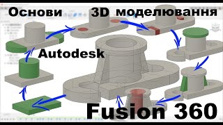 Fusion 360. Лекція 4. Основні принципи моделювання у Autodesk Fusion 360