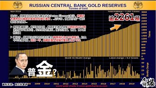 《楊世光在金錢爆》戶籍解禁 中國加快城市化？黃金本位回歸？  20191226