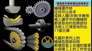 入職安全培訓08-8.1機械護罩和操作安全