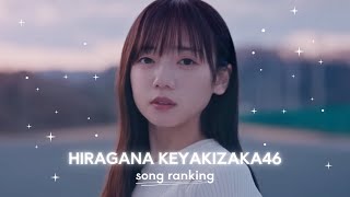 ranking every hiragana keyakizaka46 song! #けやき坂46