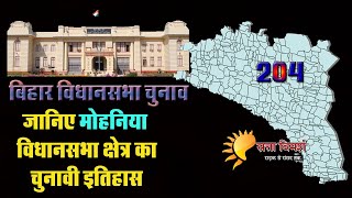 जानिए! मोहनिया का चुनावी इतिहास : Mohania Vidhan Sabha Chunav Results| Mohania Chunav Fact Sheet