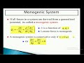 classical mechanics 2 one solved problem and lagrangian of a charged particle in em field