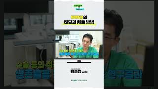 복막암의 진단과 치료 방법은?