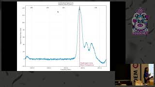 PICTOR: A free-to-use open source radio telescope