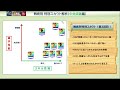 【サカつくrtw】サネさんのサカつく研究所　第494回　「戦術別特別スカウト 中央突破 　徹底解析」