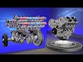 Mercedes-Benz CAMTRONIC System: How it Works / Cylinder Deactivation on the M177 Engine