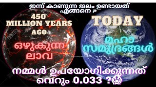 വെള്ളം എന്ന മഹാത്ഭുദം........നമ്മൾക്ക് ഭൂമിയിൽ ലഭ്യമായ ശുദ്ധജലം 0.33 % | Explained | Malayalam