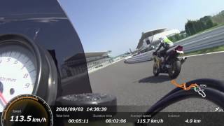 OYJレーシング　2016年9月2日　鈴鹿サーキットFROC-01　VTR250でフルコースってどうやって走るん？